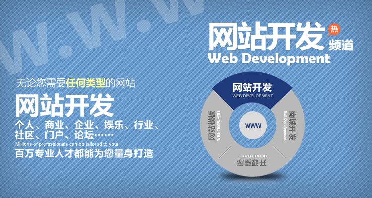 郑州新闻网站制作的基本过程(图5)