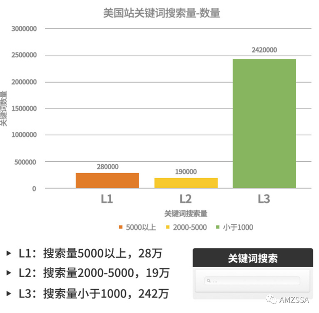 做好SEO优化 要知道这些！(图4)