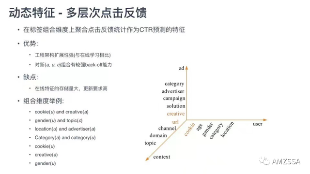 做好SEO优化 要知道这些！(图7)