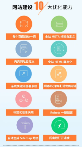 河南淇澄，网站推广优化是什么？怎么做？(图2)