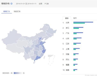 郑州网站推广小课堂：搜索引擎营销的优势(图1)