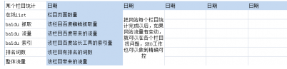 新手SEO优化的华丽转身时刻(图4)