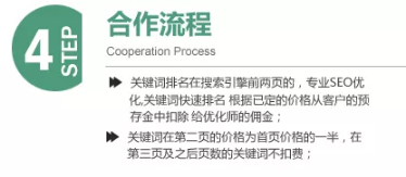 关键词seo优化郑州网络推广做网站SEO时长尾词是(图5)