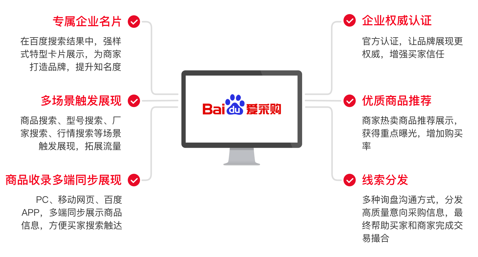 河南郑州厂家如何入驻百度爱采购？(图1)