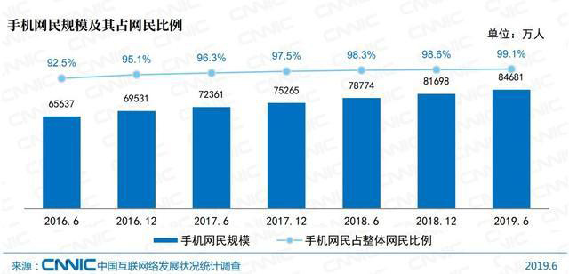 告客户真的替你们着急~(图1)