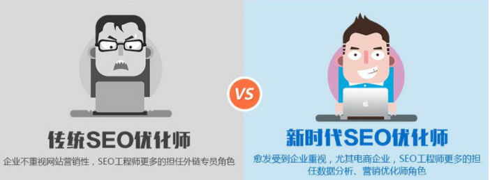 企业网站需要一个专职的SEO吗？(图1)