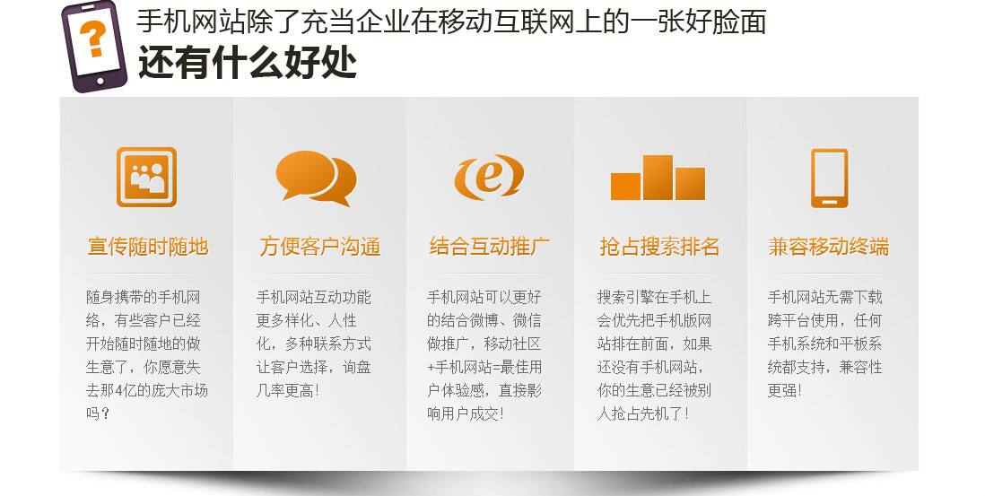 移动网站建设制作需要注意什么？(图1)