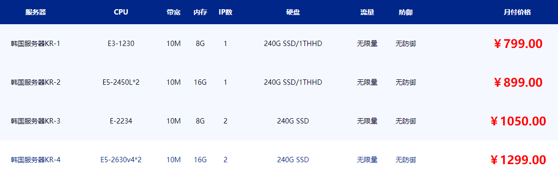 韩国服务器报价表(图1)