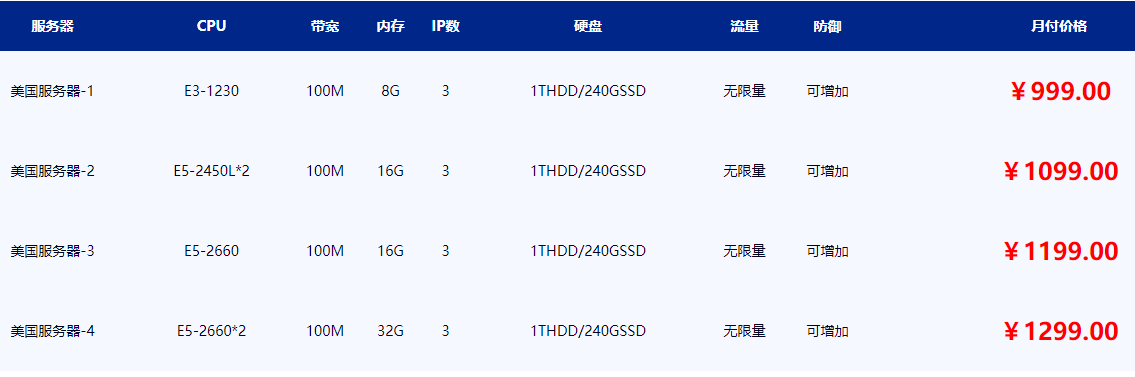 美国服务器配置价格表