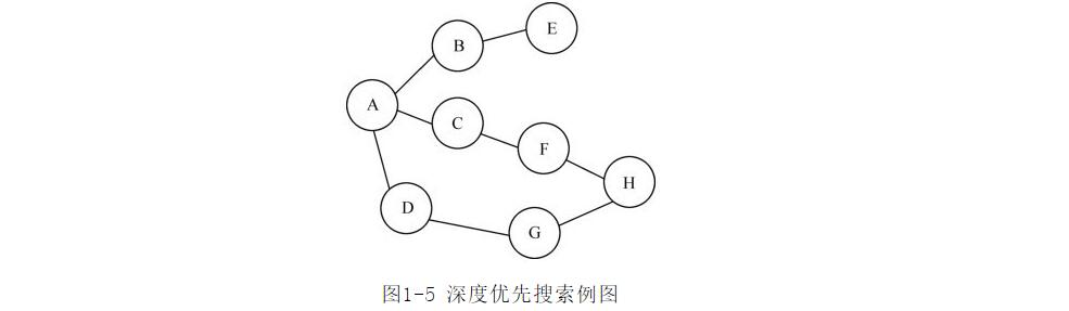 网站推广知识之“了解搜索引擎工作方式”(图2)