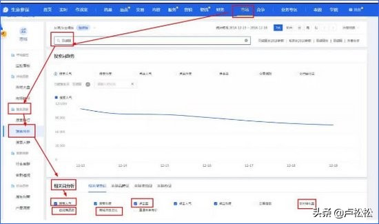 如何获取seo流量？（写百度SEO搜索流量方面的干货）(图1)