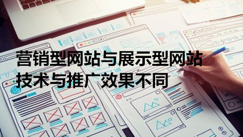 普通企业网站制作如何宣传让客户轻易找到(图2)