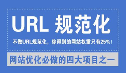 网站SEO优化如何把URL规范性 避免百度权重被分散化(图1)